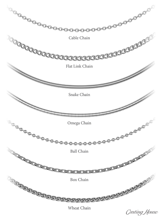 chain styles for jewelry design