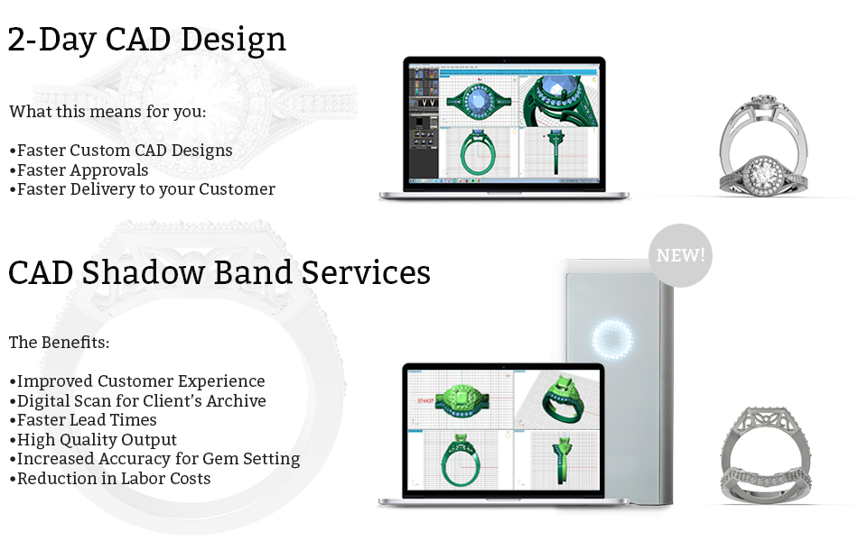 Shadow Band Services