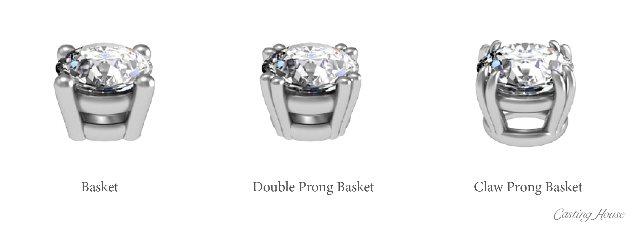 Engagement Ring Styles and Settings