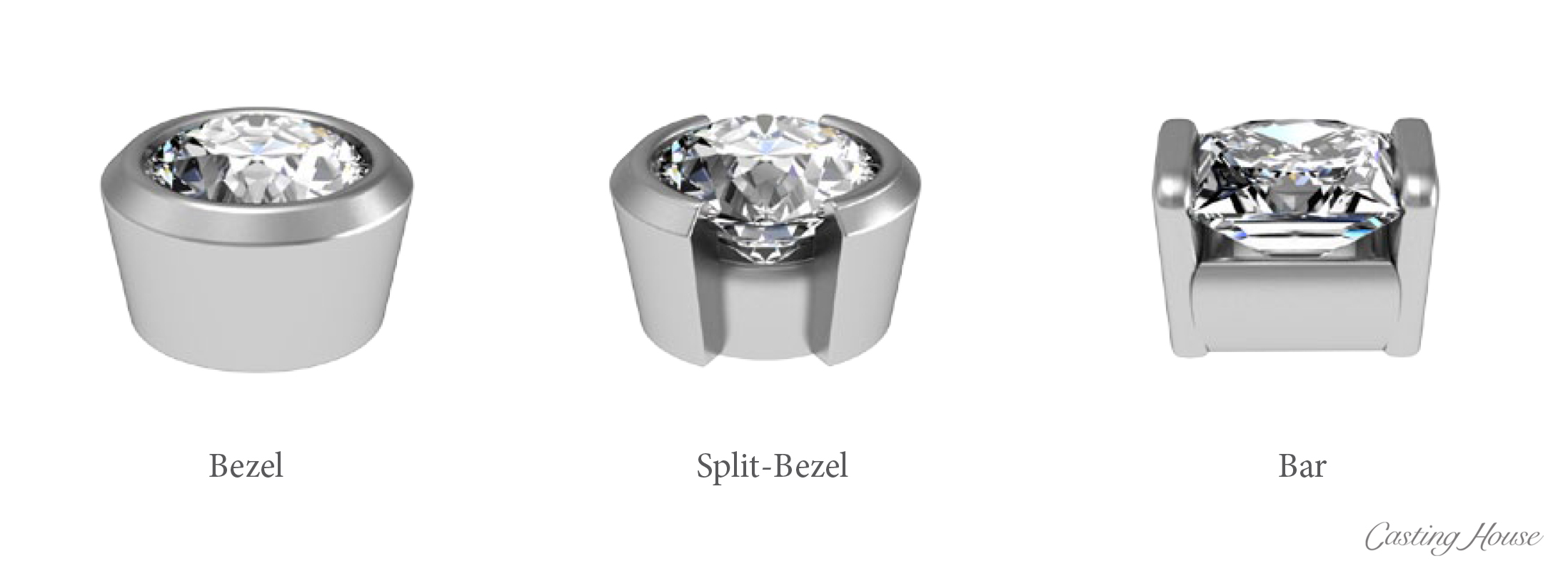 Ring Gallery and Center Setting Styles Bezel