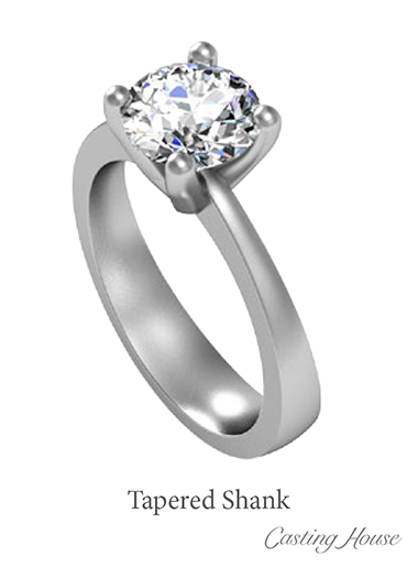 Types of hot sale ring shanks